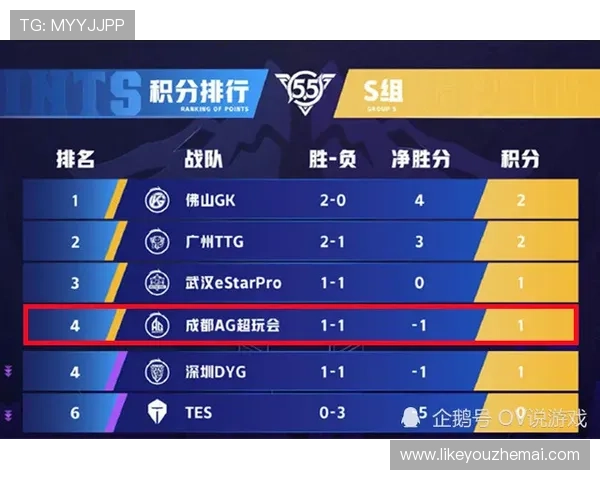 全面解析凯发TTG电子游戏的安全性与信誉保障，玩家放心畅玩无忧