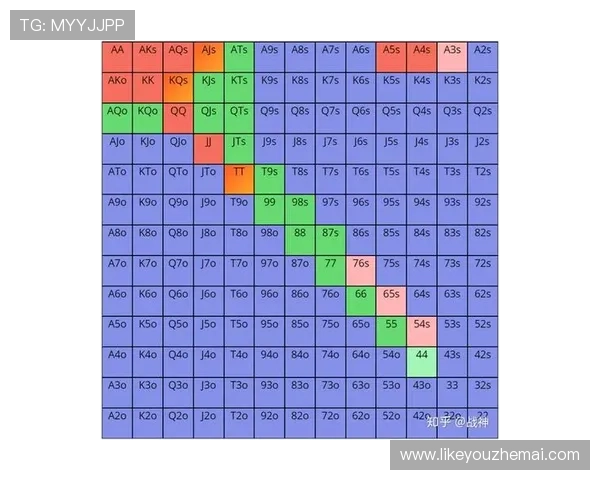 凯发梭哈德州扑克新手入门指南详细讲解游戏规则、玩法技巧及常见错误避免方法