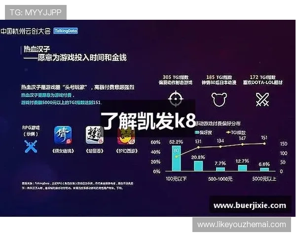 K8凯发登录下载：官方渠道推荐与安全保障，保障您的账号安全