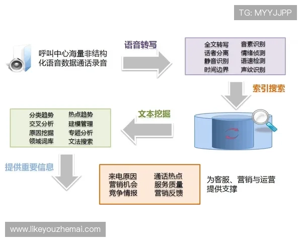 K8现金官方客服支持体系升级,快速响应玩家问题提供专业解决方案 K8现金官方客服支持体系升级,快速响应玩家问题提供专业解决方案