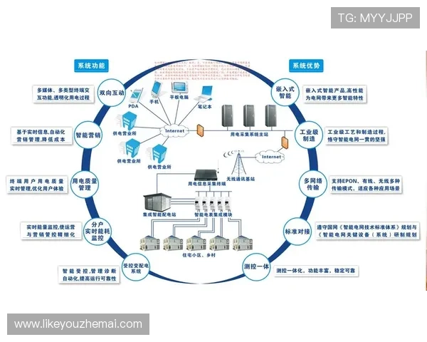 如何通过k8系统客户端实现资源的高效调度与管理，提升业务运行效率