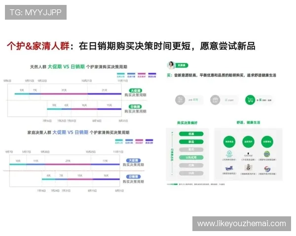 分析K8直营在不同地区的市场表现与用户反馈,为游戏企业制定差异化运营策略提供参考 分析K8直营在不同地区的市场表现与用户反馈,为游戏企业制定差异化运营策略提供参考